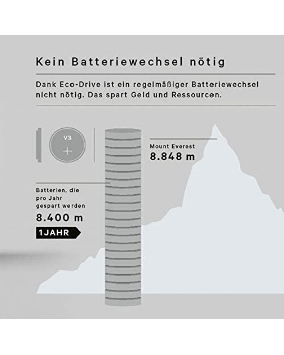 Citizen AW1780-17L Citizen AW1780-17L